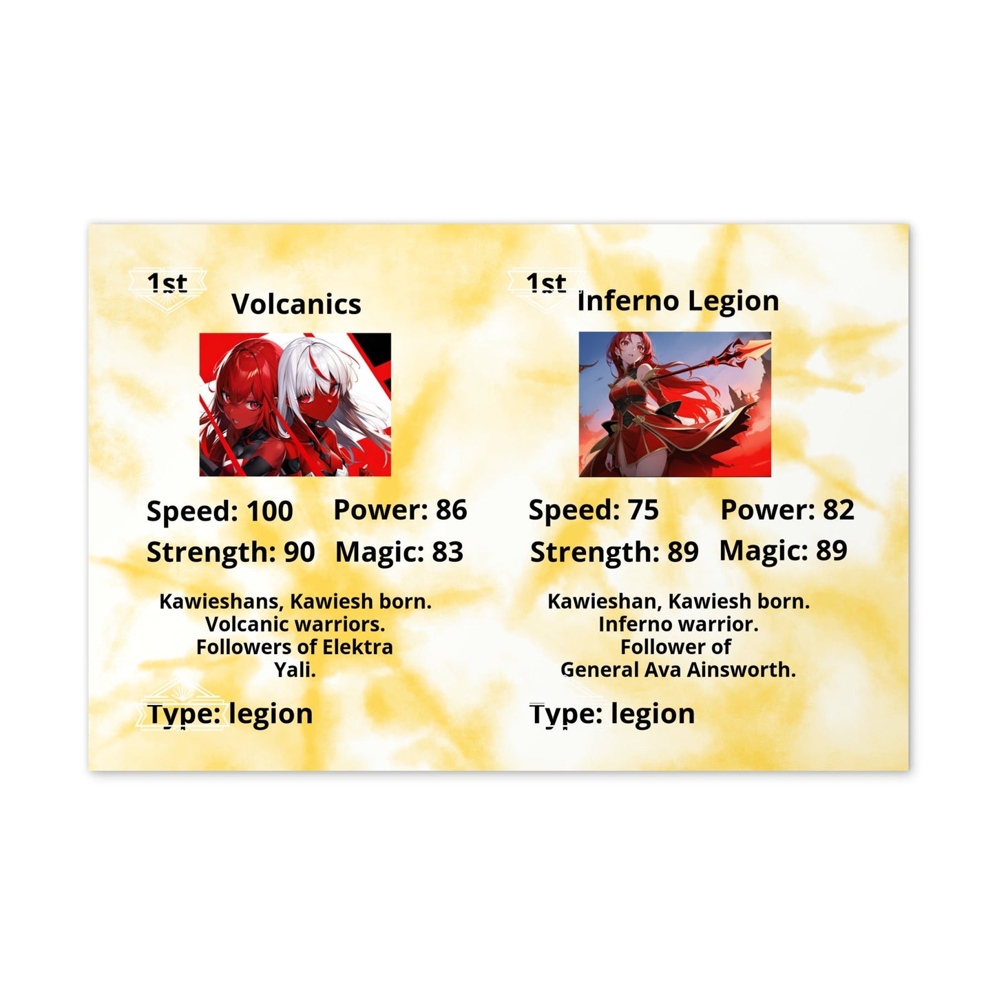 Prototype Kawieshans Collectible Trading Card Game 1st Edition Alpha Cards Volcanics / Inferno Legion (Uncut)