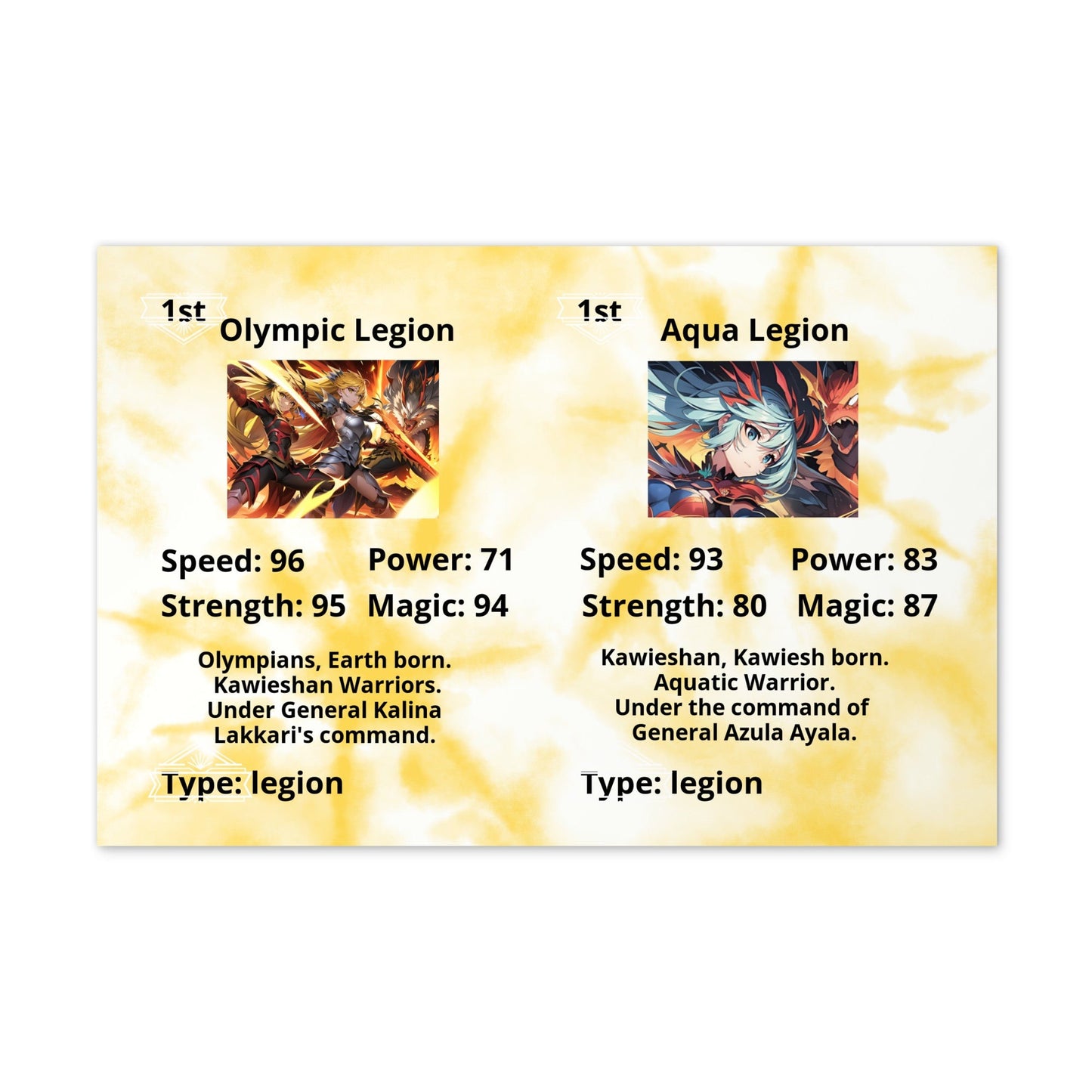 Prototype Kawieshans Collectible Trading Card Game 1st Edition Alpha Cards Olympic Legion / Aqua Legion (Uncut)