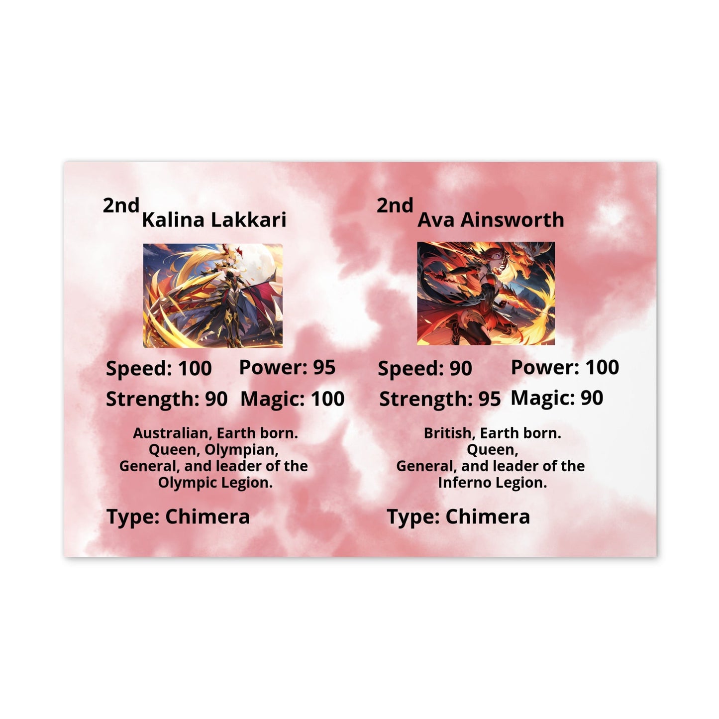 Prototype Kawieshans Collectible Trading Card Game 2nd Edition Alpha Cards Kalina Lakkari / Ava Ainsworth (Uncut)