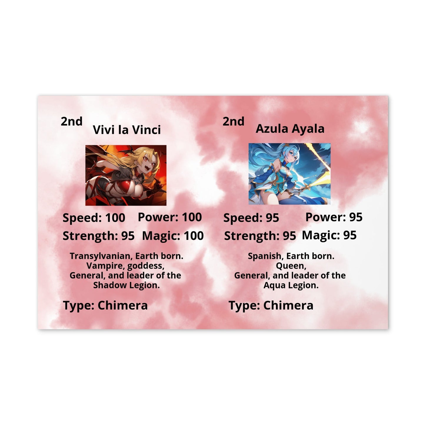 Prototype Kawieshans Collectible Trading Card Game 2nd Edition Alpha Cards Vivi la Vinci / Azula Ayala (Uncut)