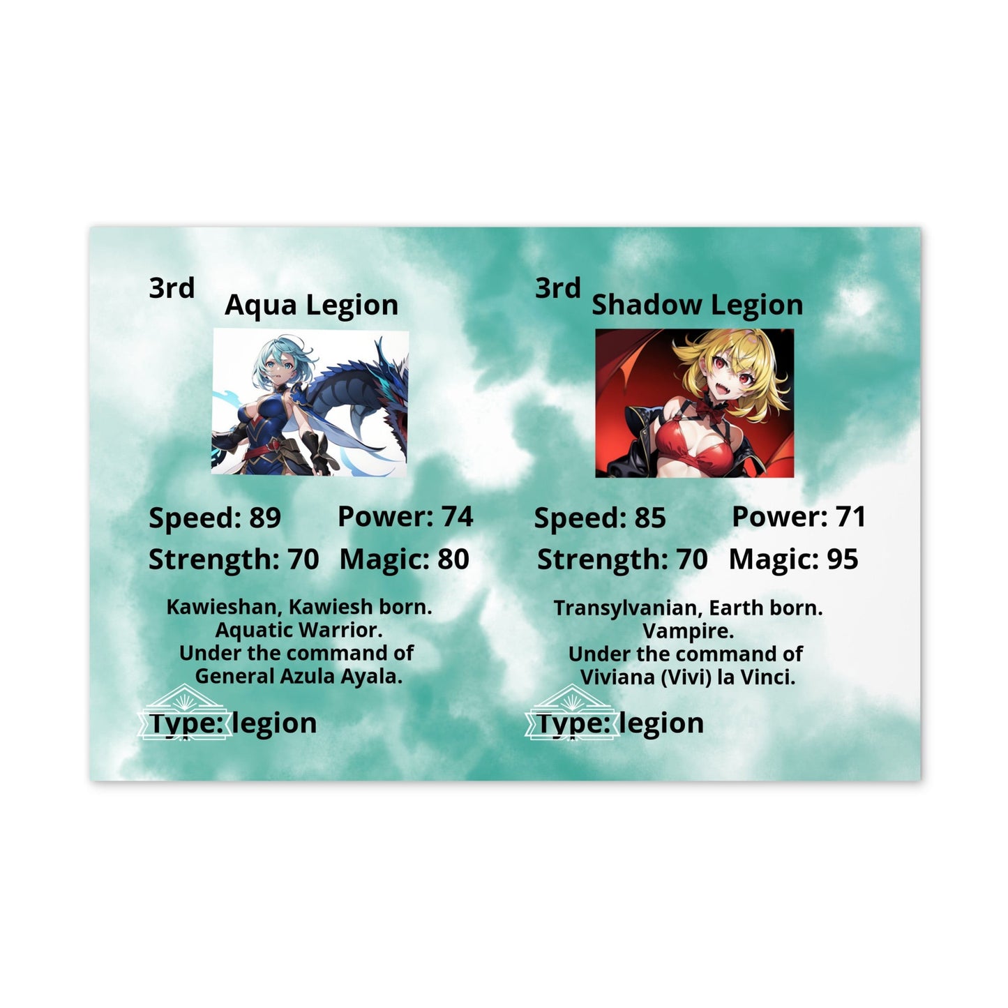 Prototype Kawieshans Collectible Trading Card Game 3rd Edition Alpha Cards Aqua Legion / Shadow Legion (Uncut)