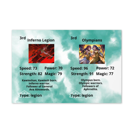 Prototype Kawieshans Collectible Trading Card Game 3rd Edition Alpha Cards Inferno Legion / Olympians (Uncut)
