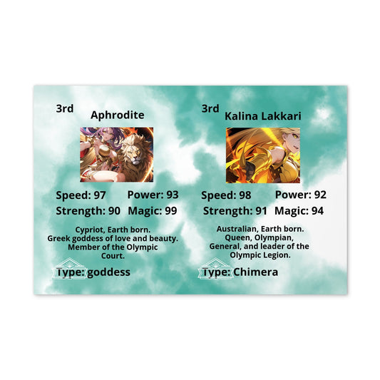Prototype Kawieshans Collectible Trading Card Game 3rd Edition Alpha Cards Aphrodite / Kalina Lakkari (Uncut)