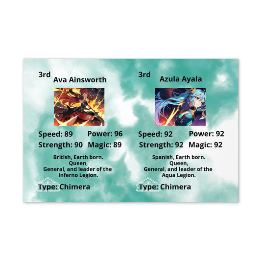 Prototype Kawieshans Collectible Trading Card Game 3rd Edition Alpha Cards Ava Ainsworth / Azula Ayala (Uncut)