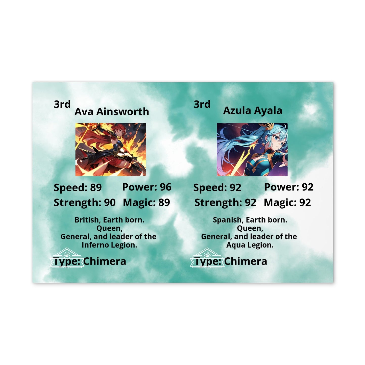 Prototype Kawieshans Collectible Trading Card Game 3rd Edition Alpha Cards Ava Ainsworth / Azula Ayala (Uncut)